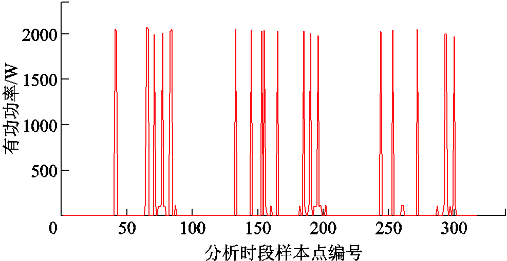 width=215.3,height=111.1