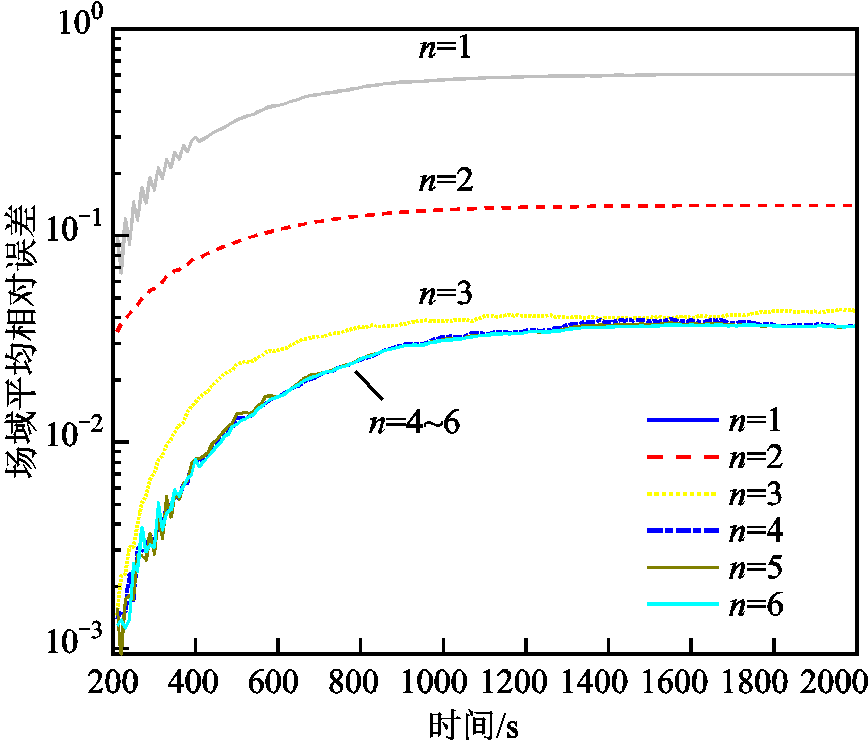 width=189.35,height=161.45