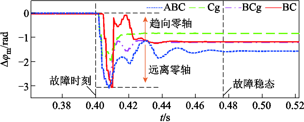width=214.1,height=86