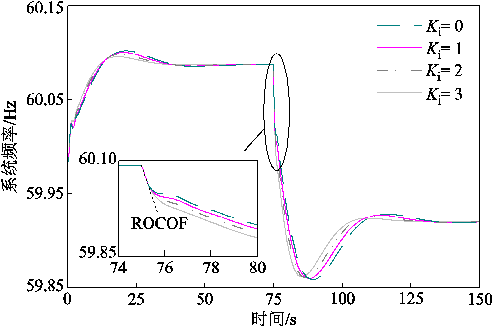 width=217.8,height=143.65