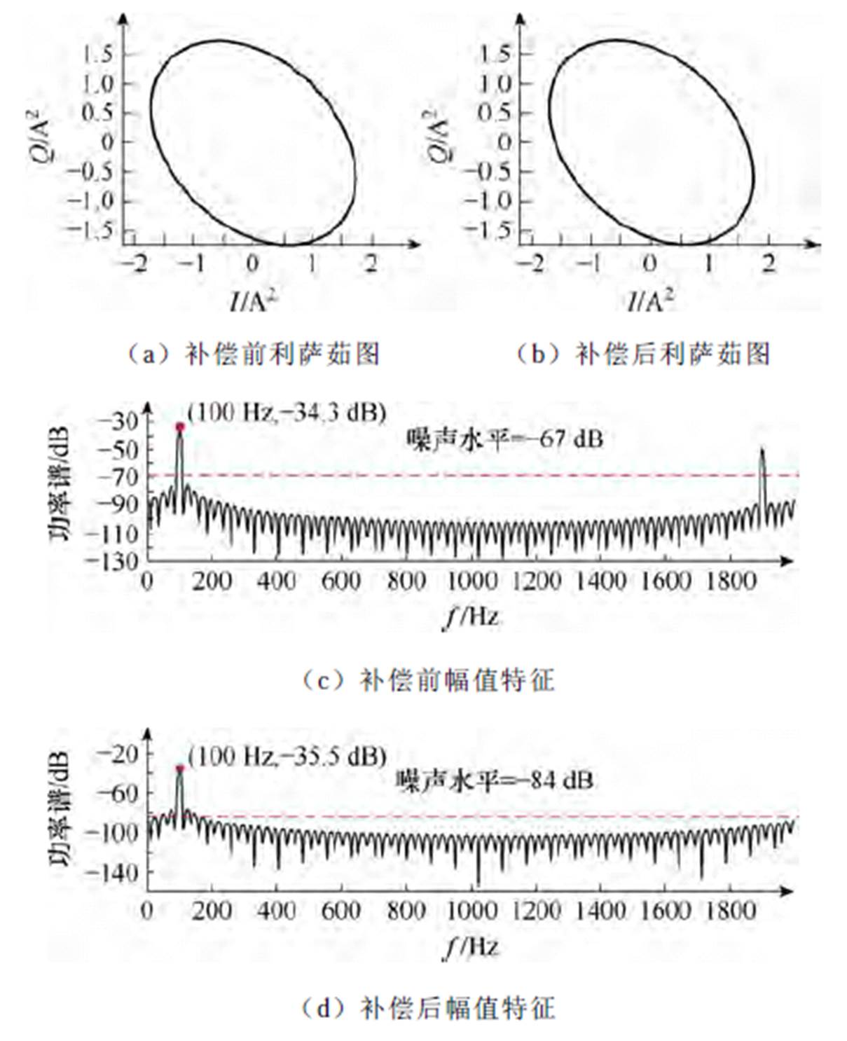 width=263.7,height=324.2