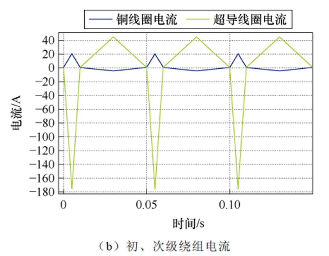 width=238.35,height=185.9