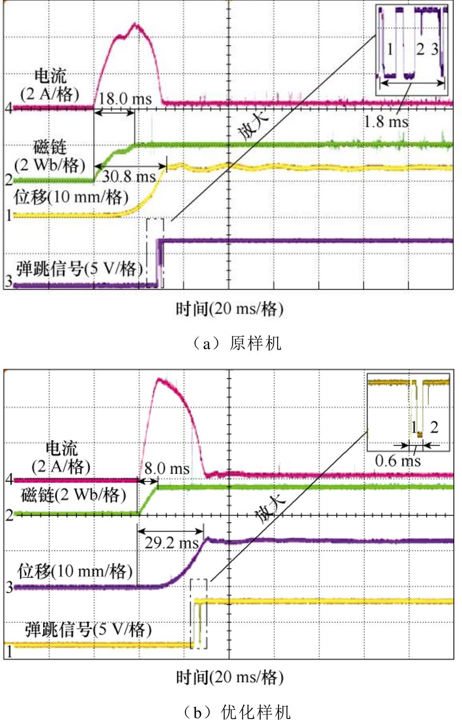 width=207.8,height=323.25