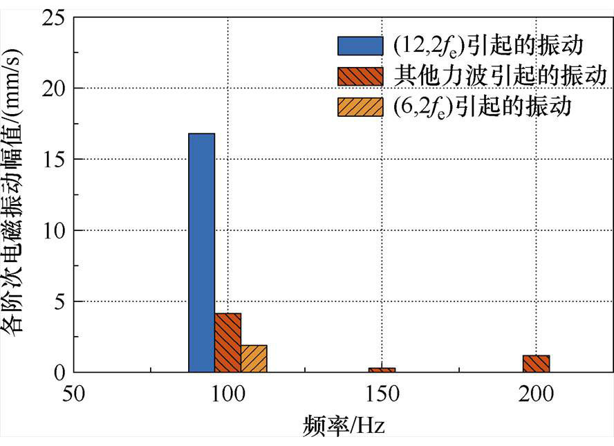 width=193.65,height=140.75
