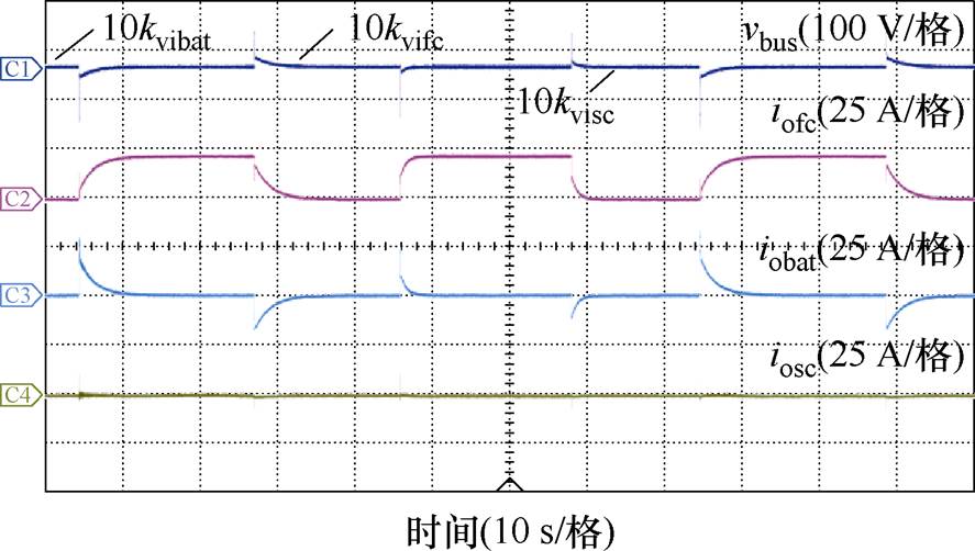 width=193.45,height=109.55