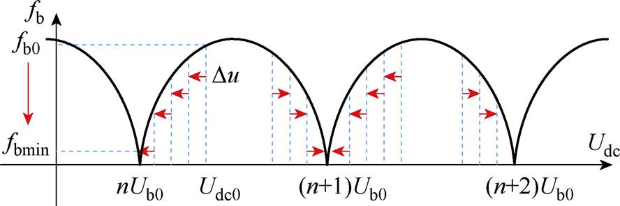 width=193.8,height=64.3