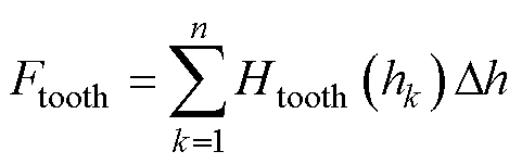 width=105,height=33