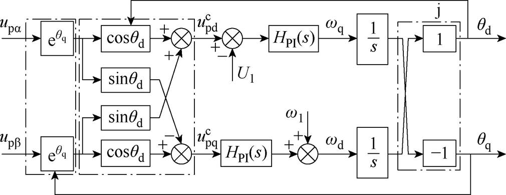 width=220.3,height=84.95