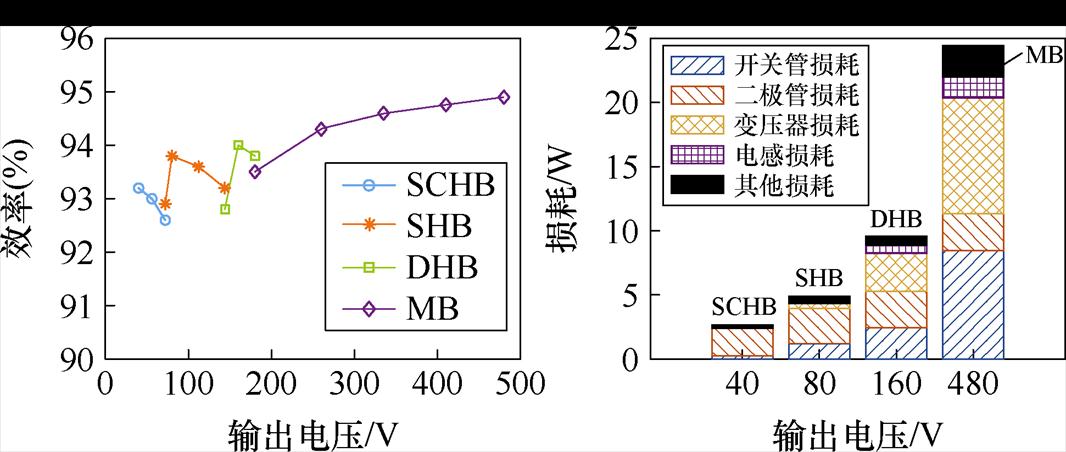 width=232.65,height=98.7