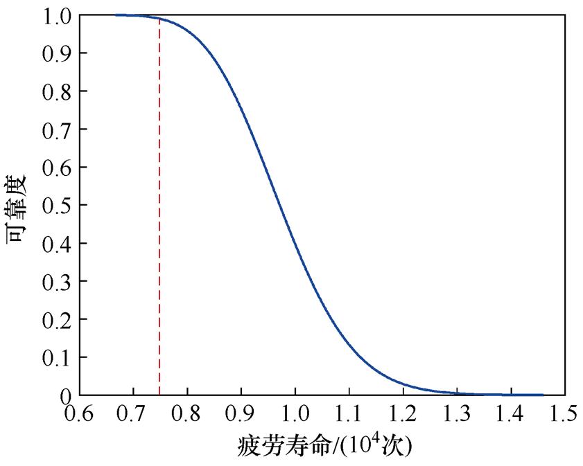 width=183.6,height=146.9