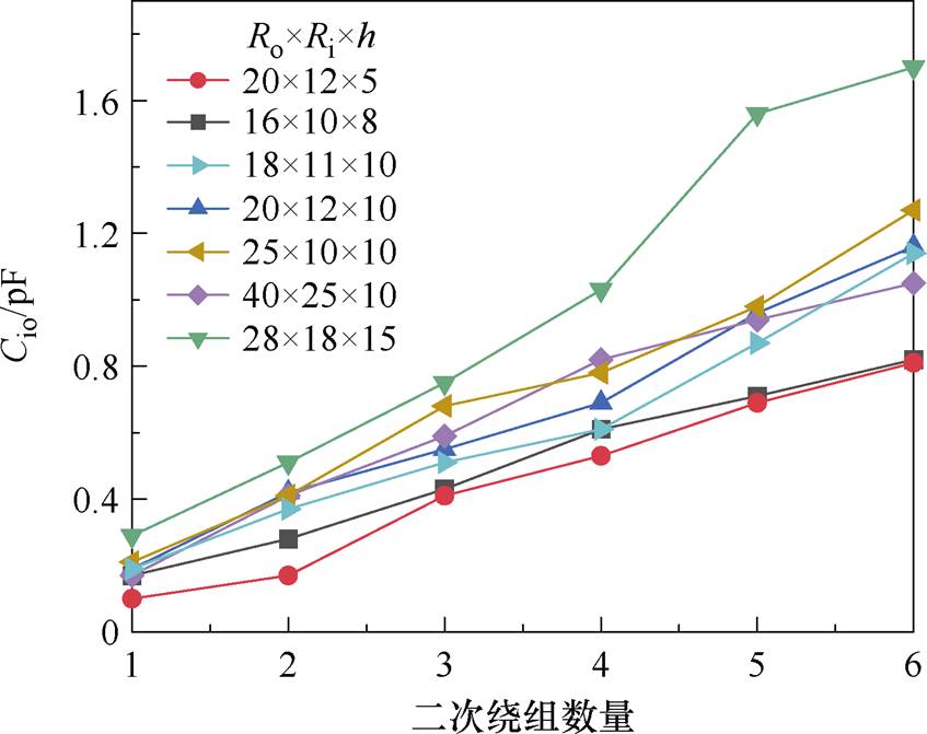 width=184.9,height=146.4