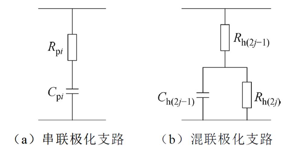 width=218.35,height=109.85