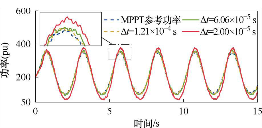 width=200.6,height=98.4
