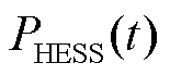 width=33.75,height=15
