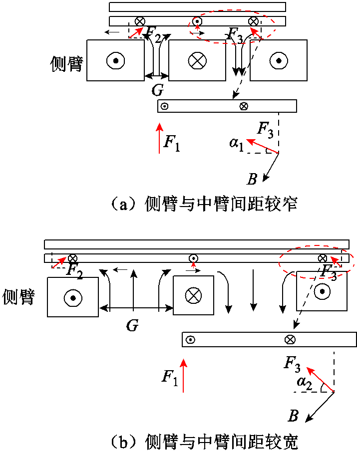 width=156,height=197.25