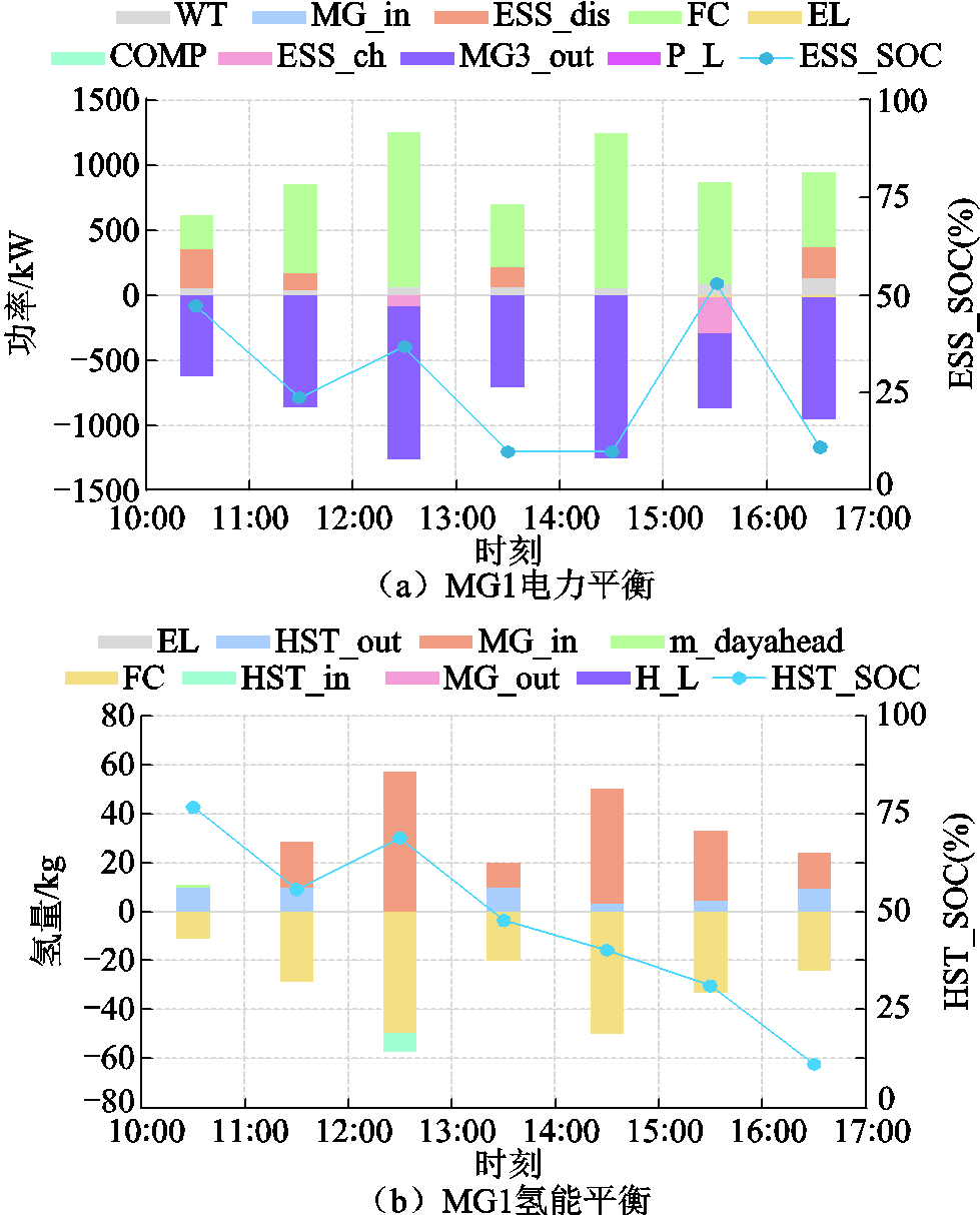 width=213.75,height=265