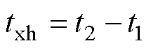 width=47,height=15