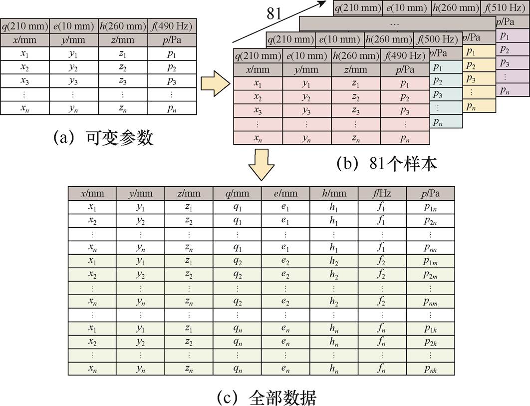 width=231.85,height=177.5