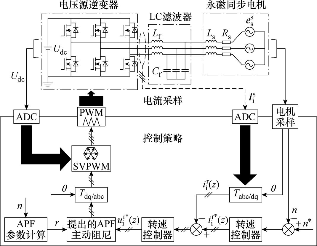 width=233.4,height=181