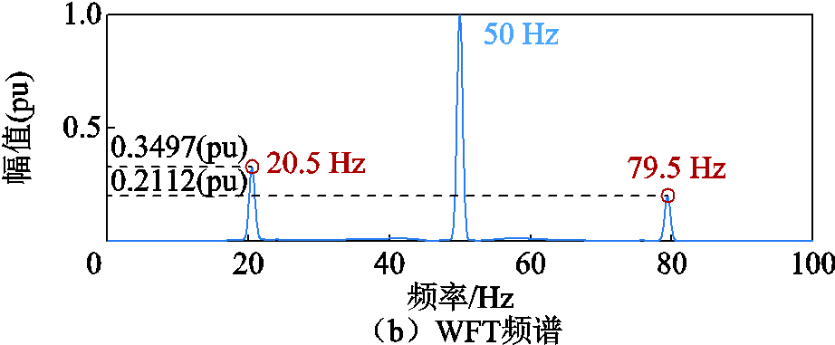 width=201,height=83.25