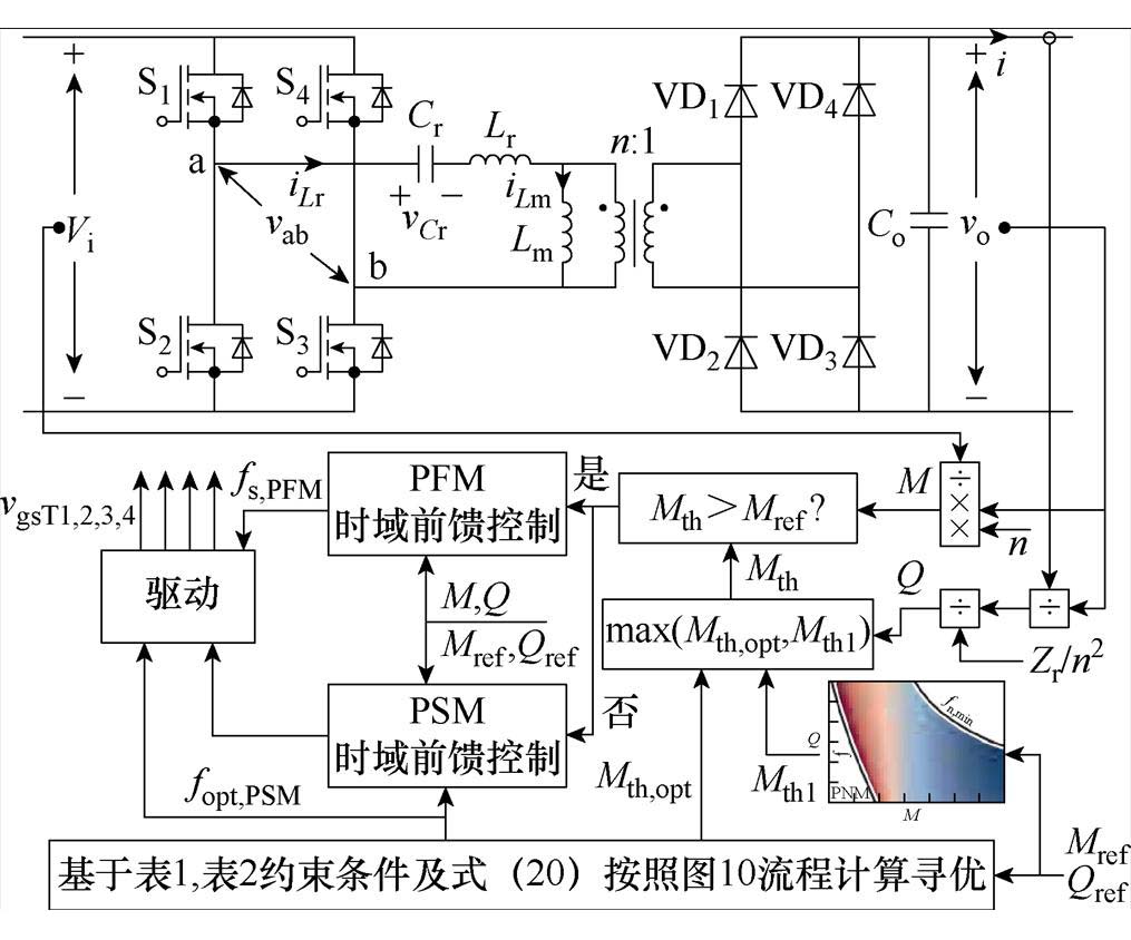 width=221.5,height=184.15
