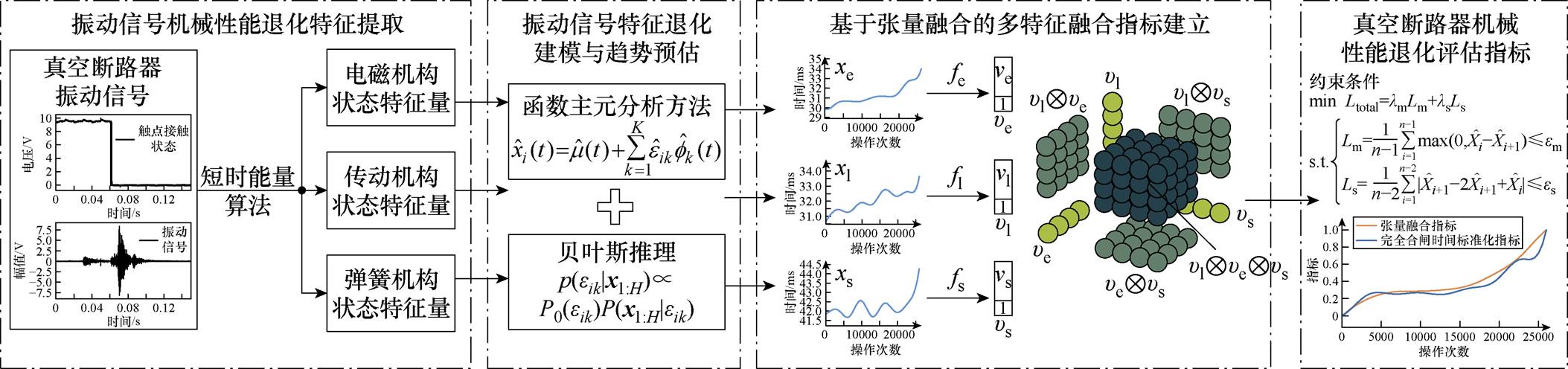 width=487.65,height=114.9