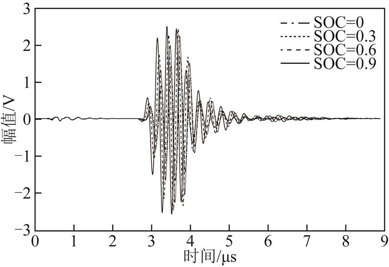 width=173.5,height=119