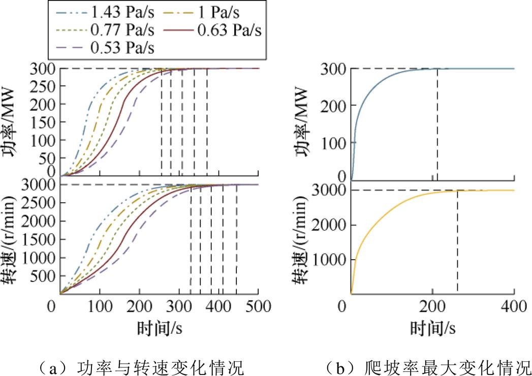 width=228.35,height=161.5