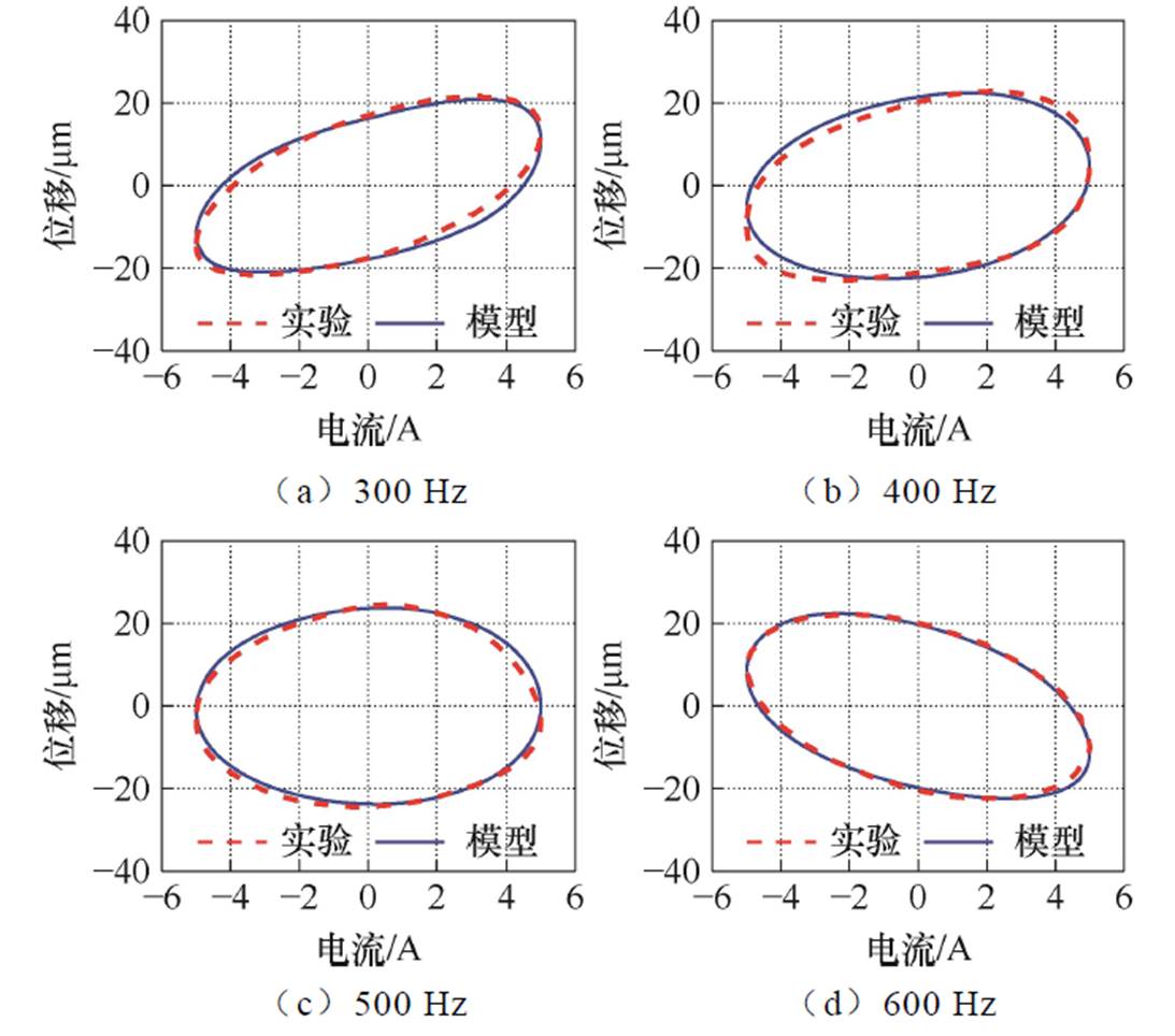 width=238.4,height=210.25