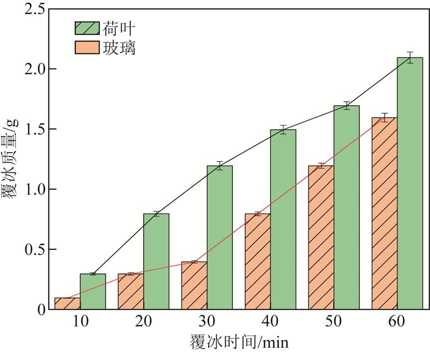 width=188.25,height=154.5