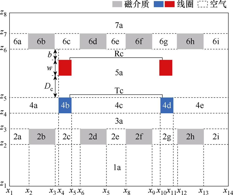 width=207.25,height=173.5