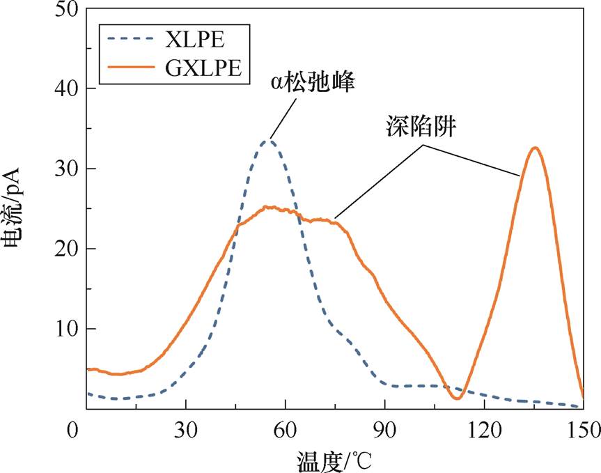 width=188.4,height=148.2