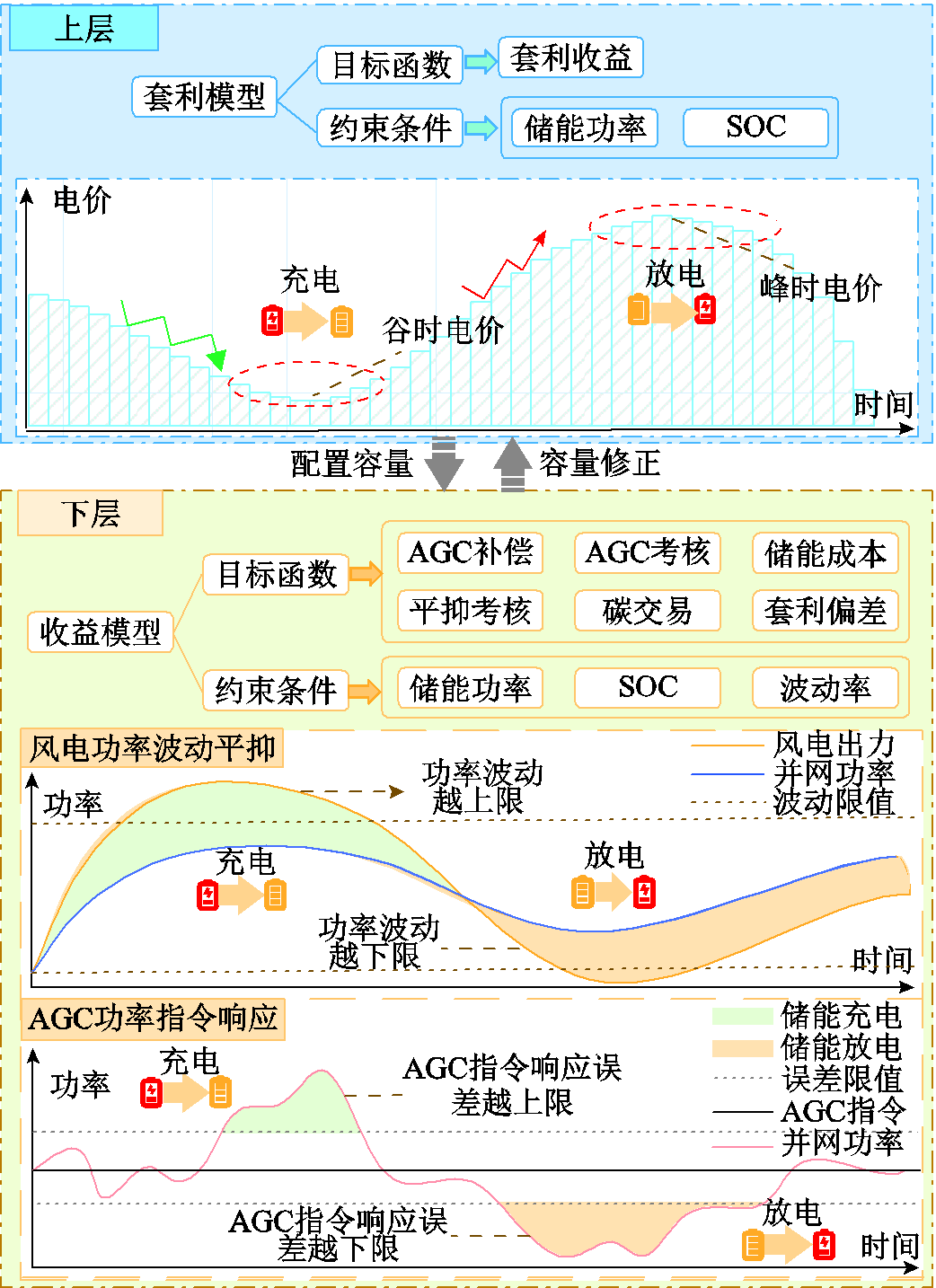 width=227.25,height=312.75