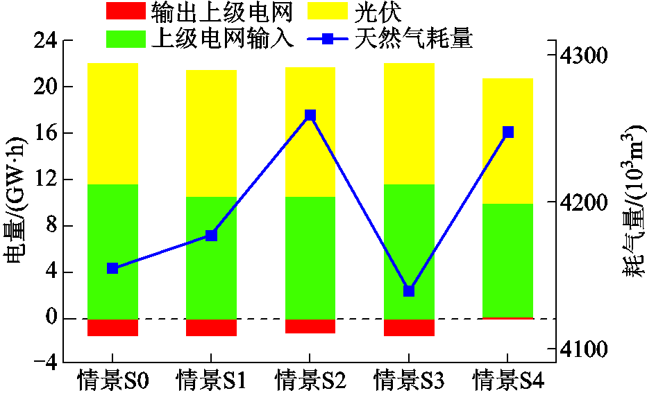 width=203.25,height=123.75