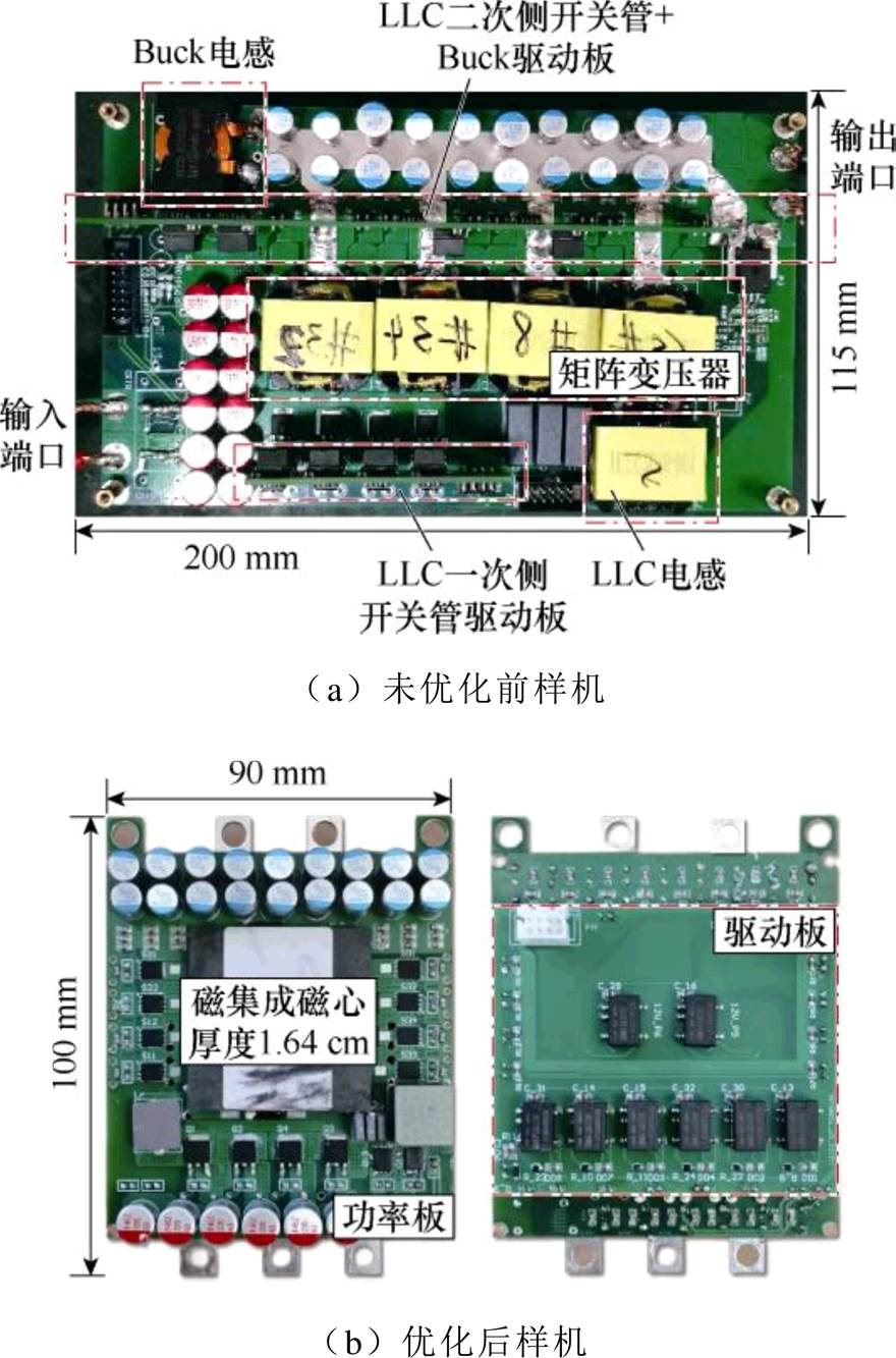 width=192.1,height=290.85