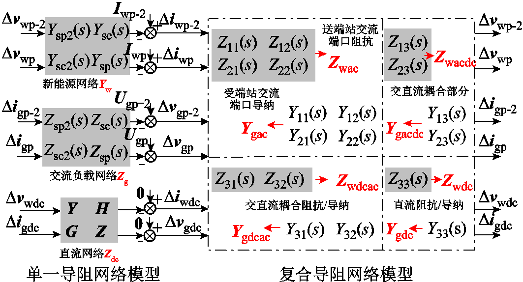 width=231.75,height=125.25