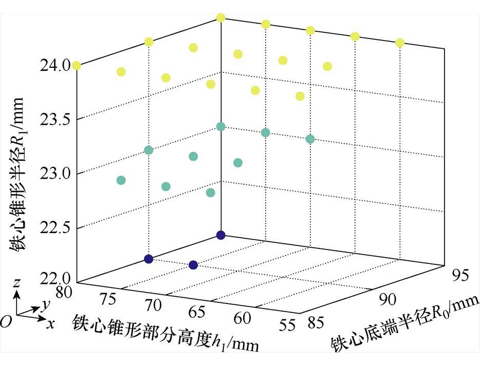 width=203.75,height=155.55
