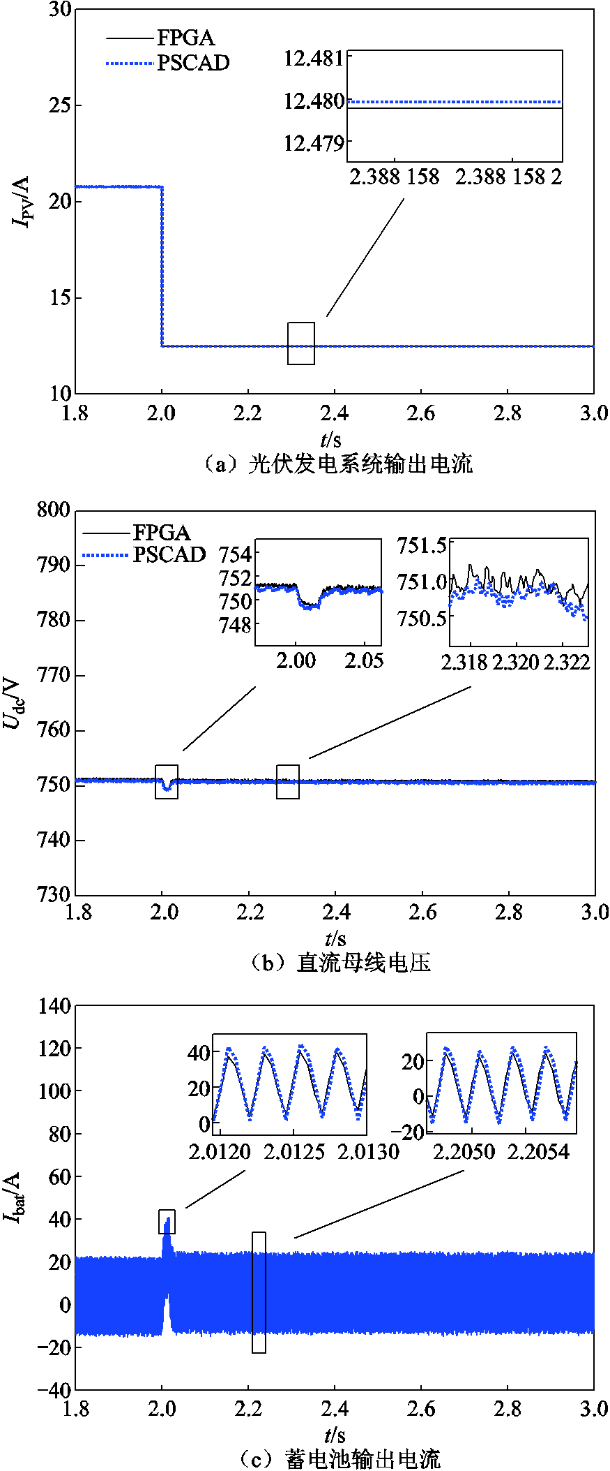 width=203.5,height=490.05