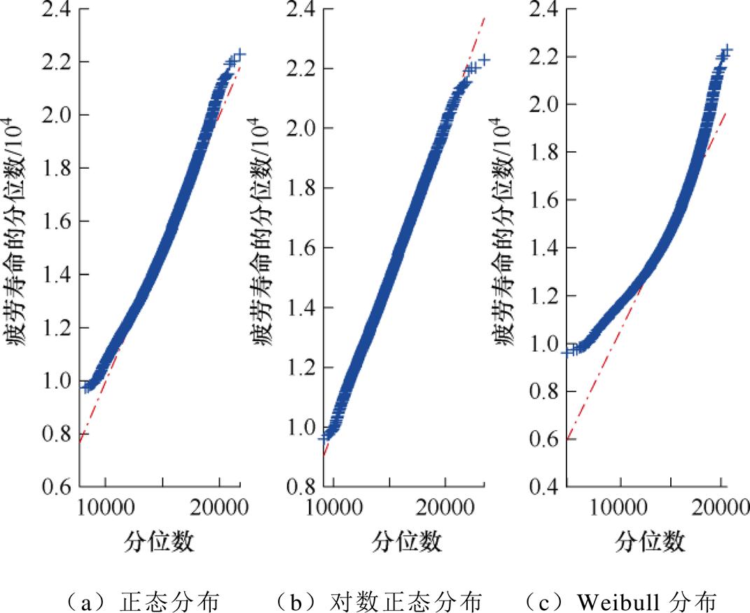 width=233.6,height=191