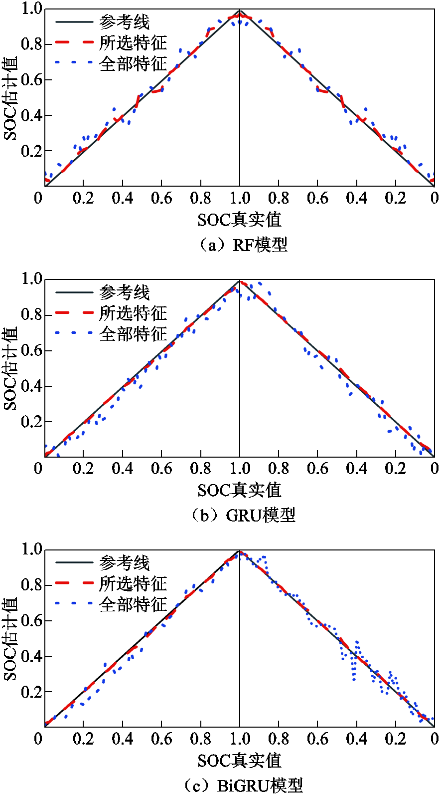 width=192.3,height=347.65