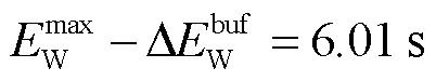 width=87.65,height=16.3