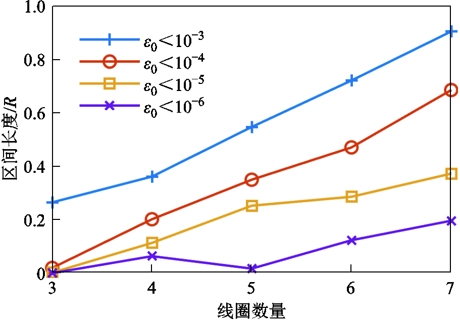 width=198.75,height=138