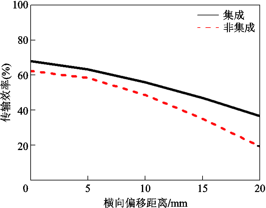 width=185.65,height=144.7