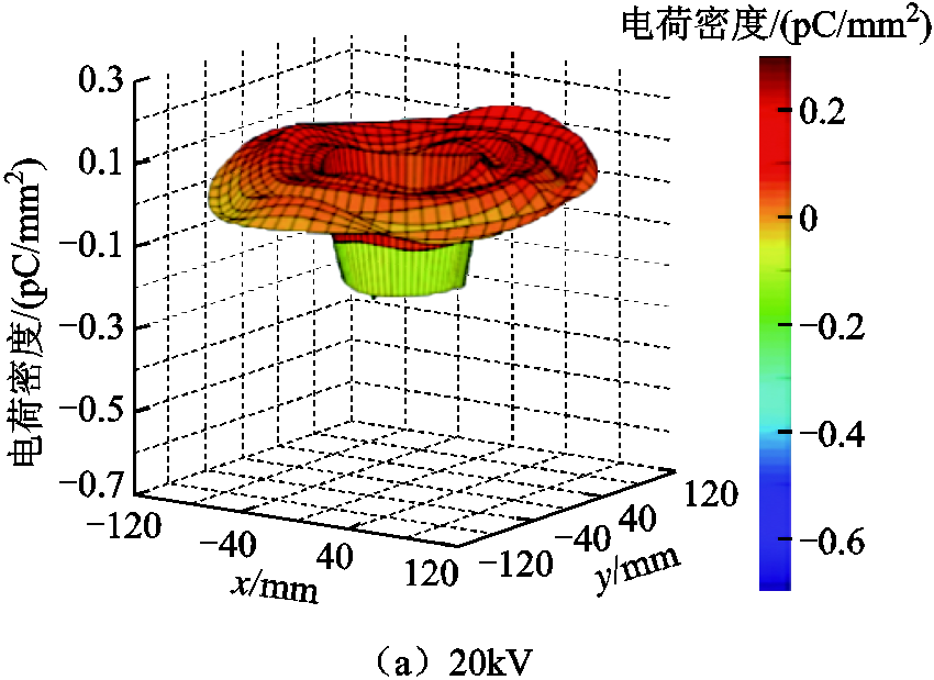 width=185.25,height=135