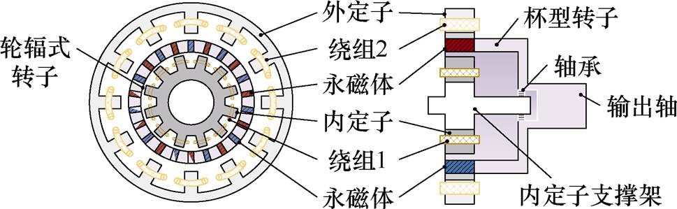 width=211.45,height=65.15