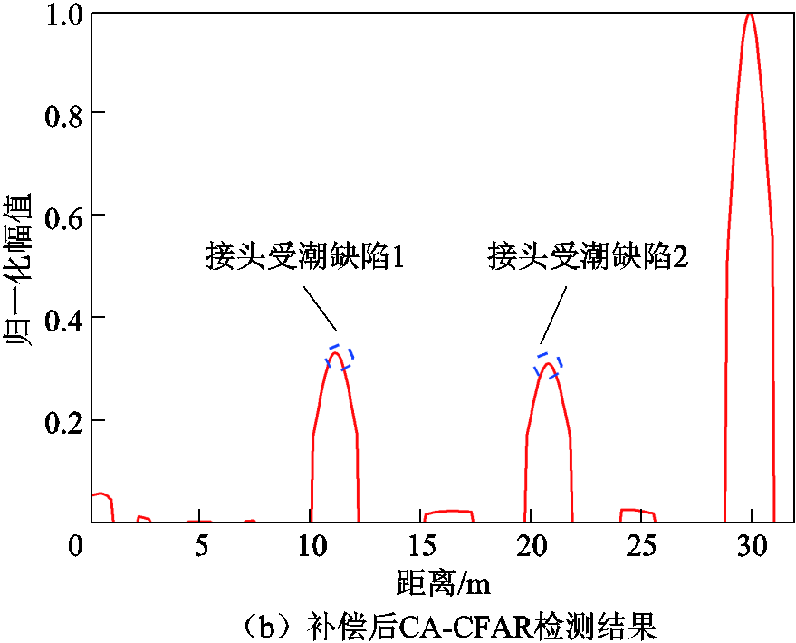 width=191.8,height=154.85