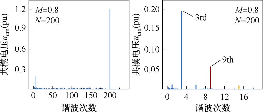 width=222.95,height=95.05