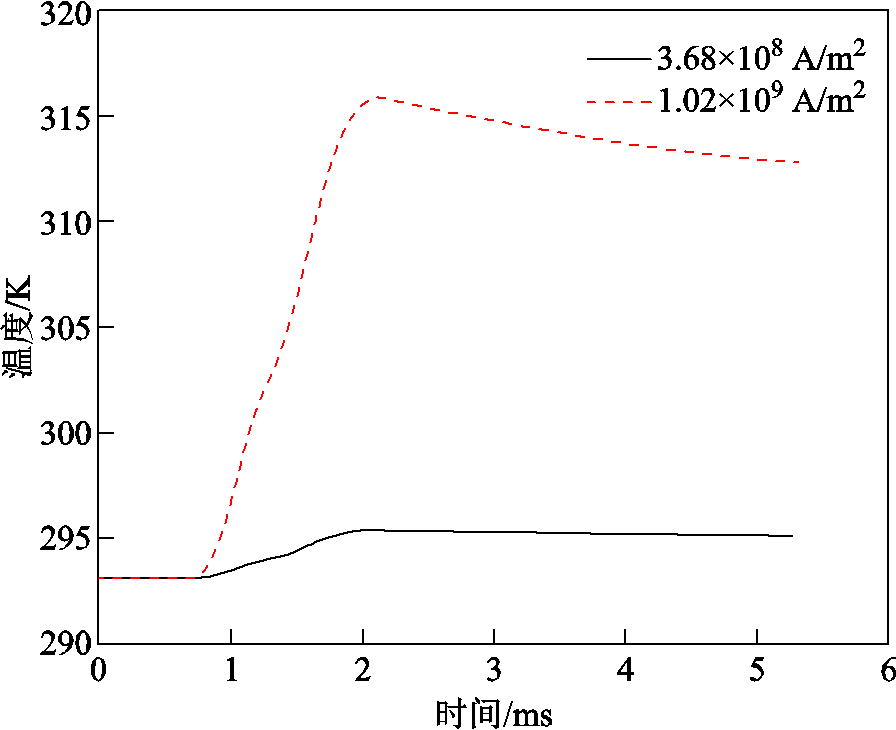 width=195.5,height=159.4