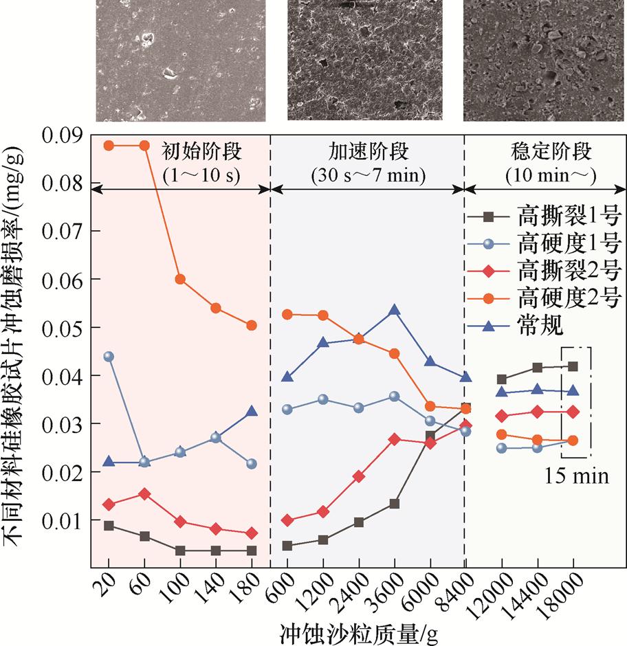 width=199,height=205.15