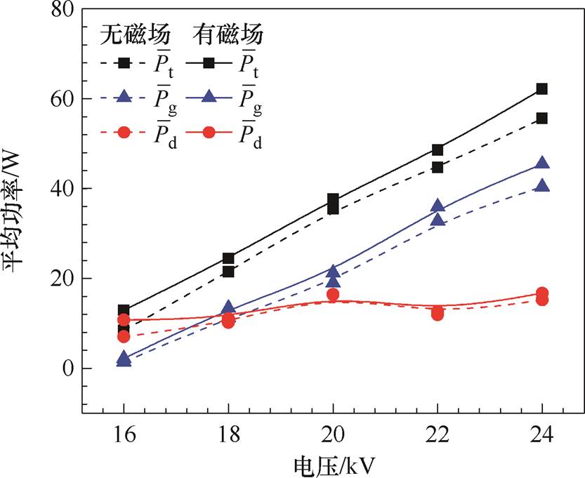 width=181.85,height=148.6